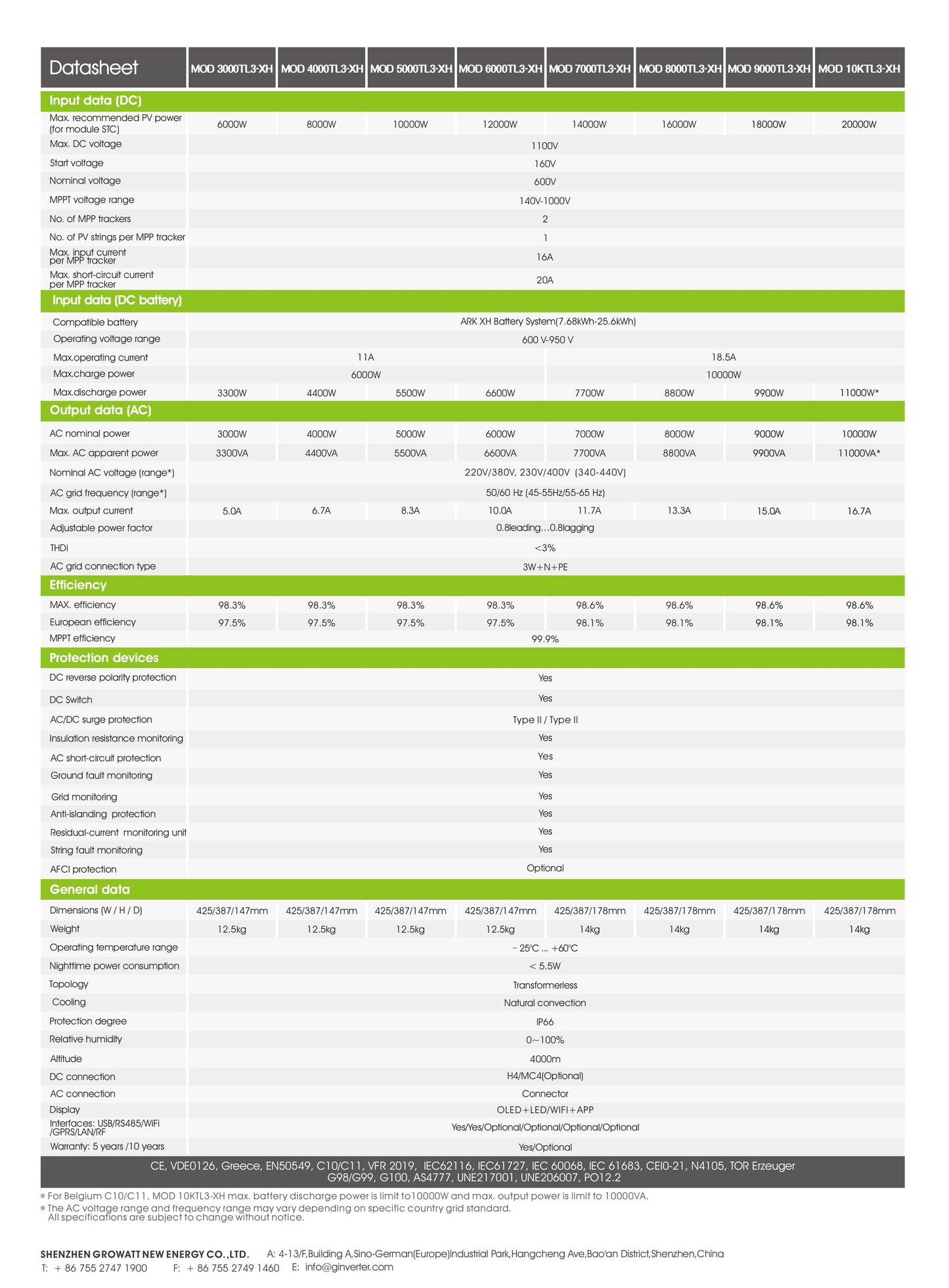 Growatt 10KW, Three Phase Storage Inverter MOD 10KTL3-XH