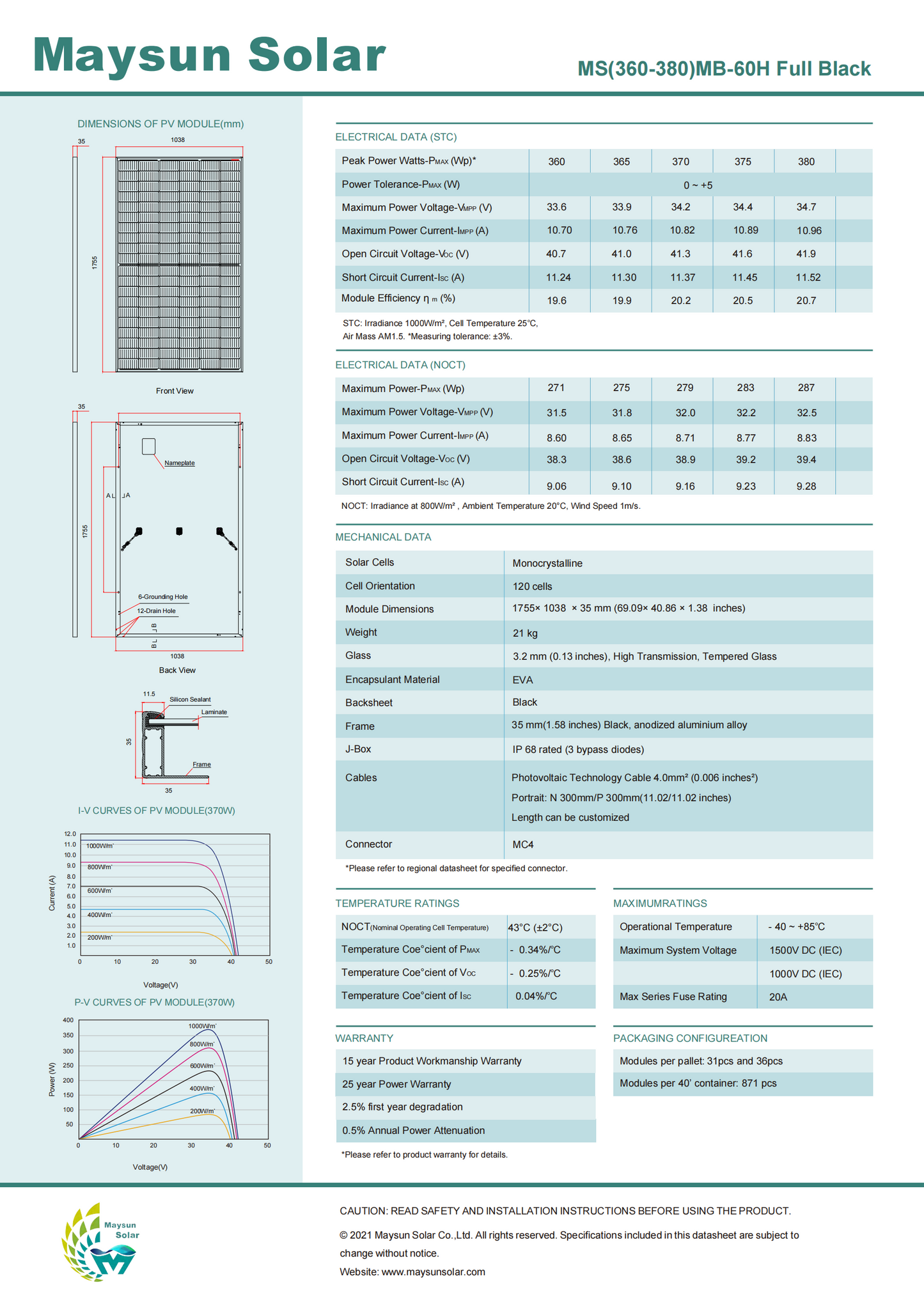 375W Full Black in stock ÄL23 Venlo- EZ expressÜ-5928 RX Venlo Netherlands