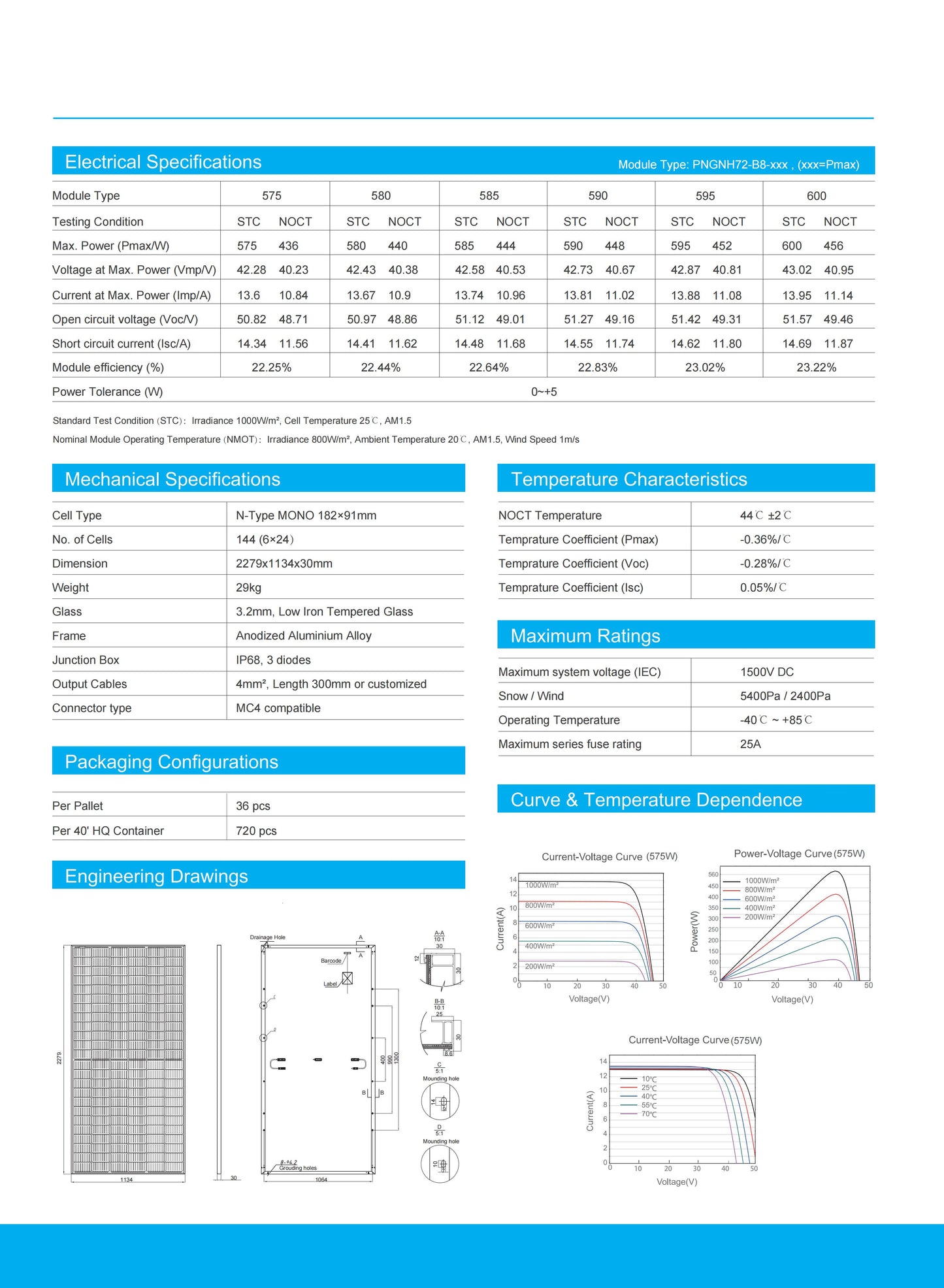 580W Full Black Glass Glass Solar Panels OEM Customized