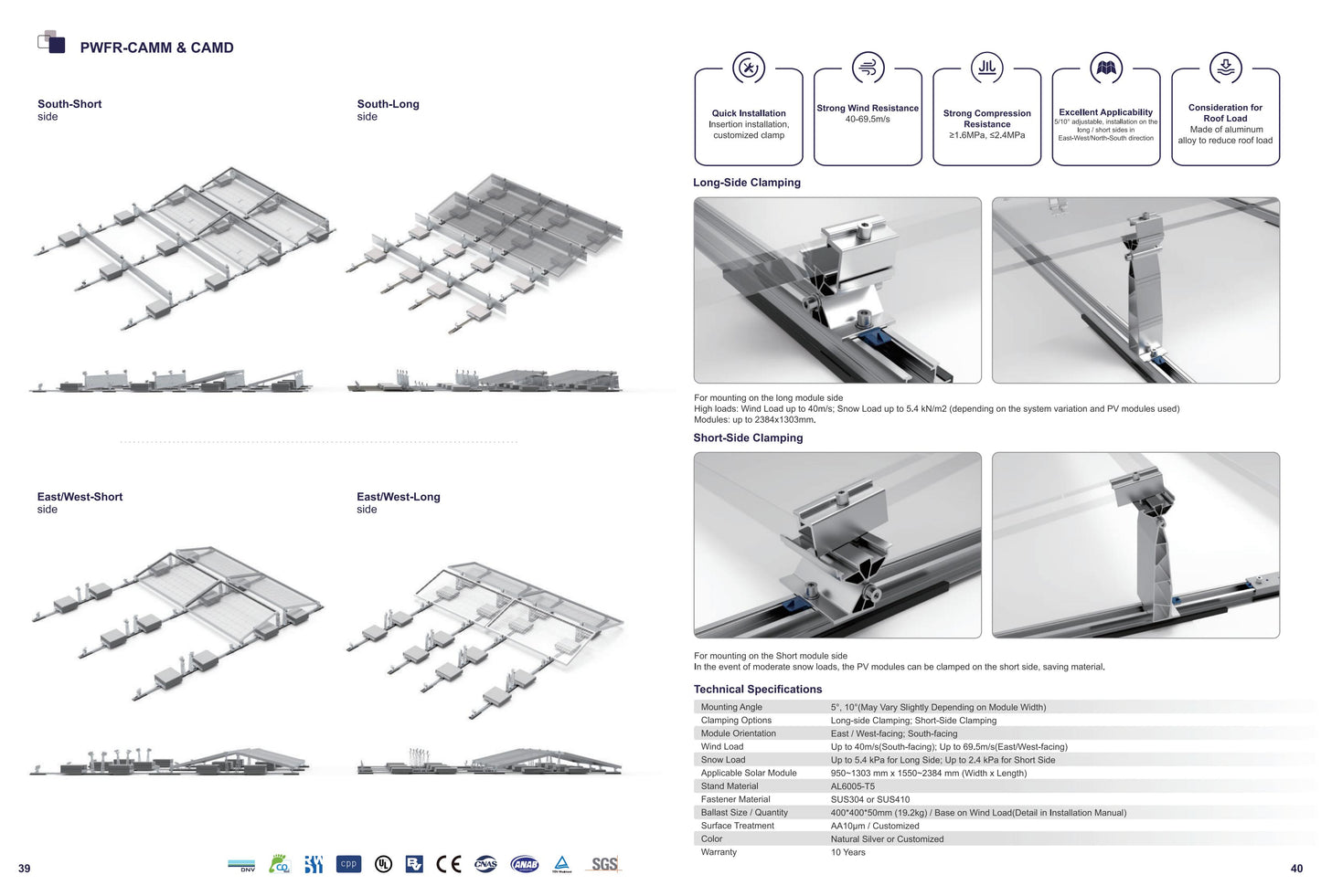 Flat Rooftop Mounting PWFR-CAMM&CMMD
