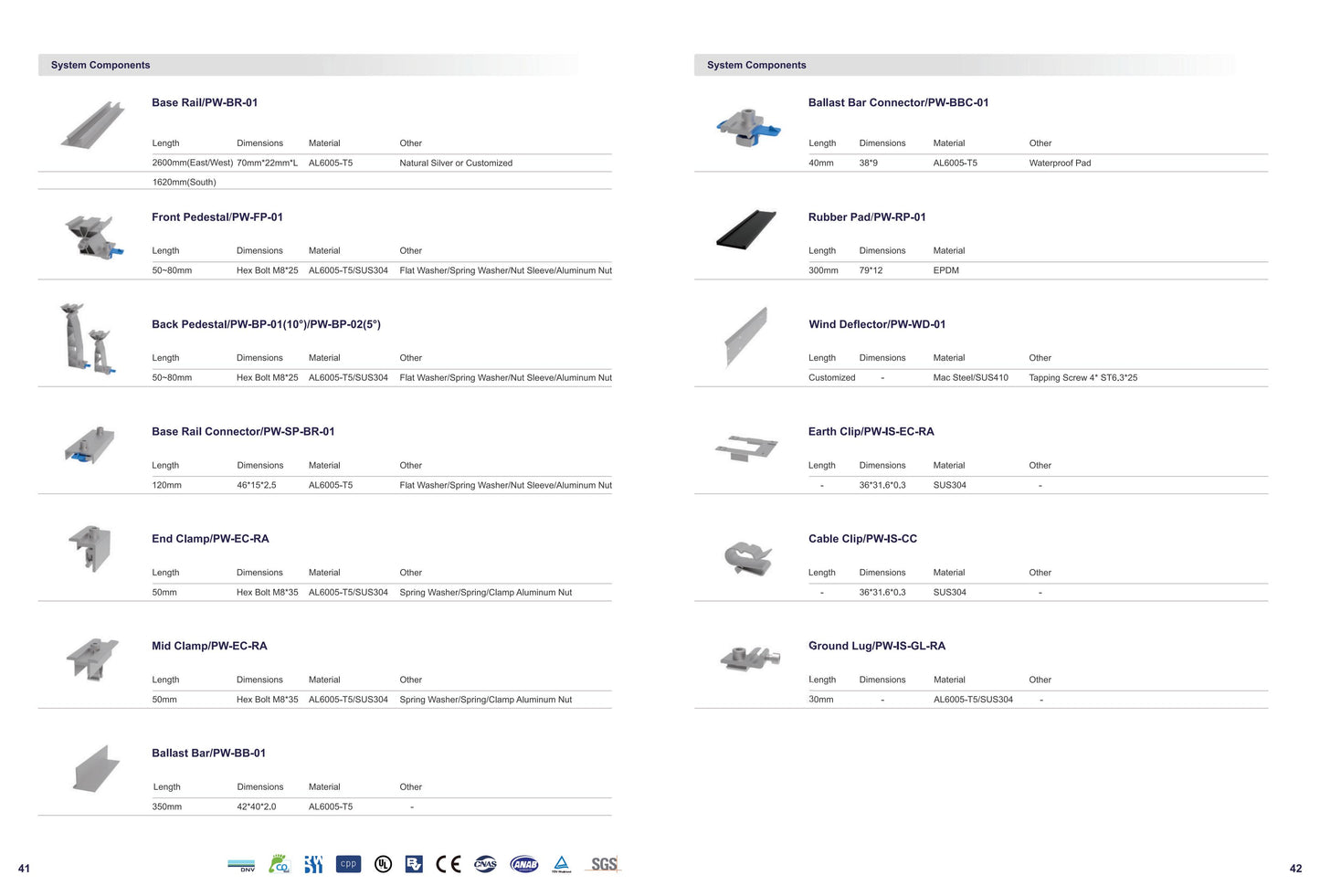 Flat Rooftop Mounting PWFR-CAMM&CMMD