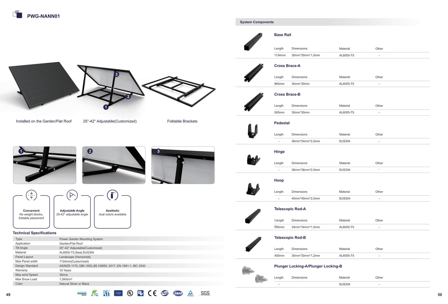 Garden Mounting System PWG-NANN - A