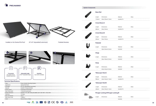 Garden Mounting System PWG-NANN - A