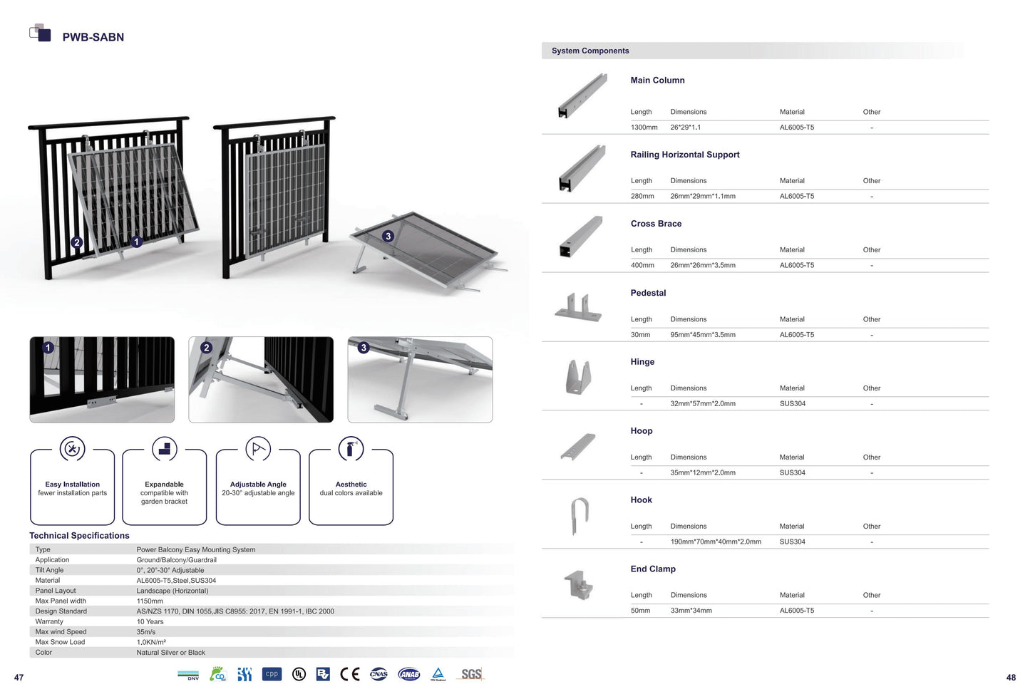Balcony Mounting System PWB-SABN