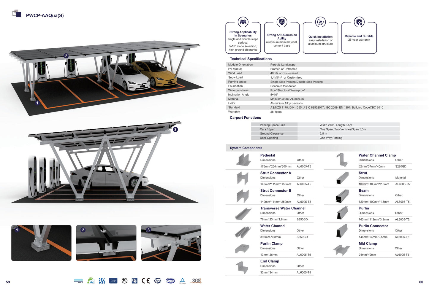 Sunlight Carport Mounting System PWCP-AAQua（S）