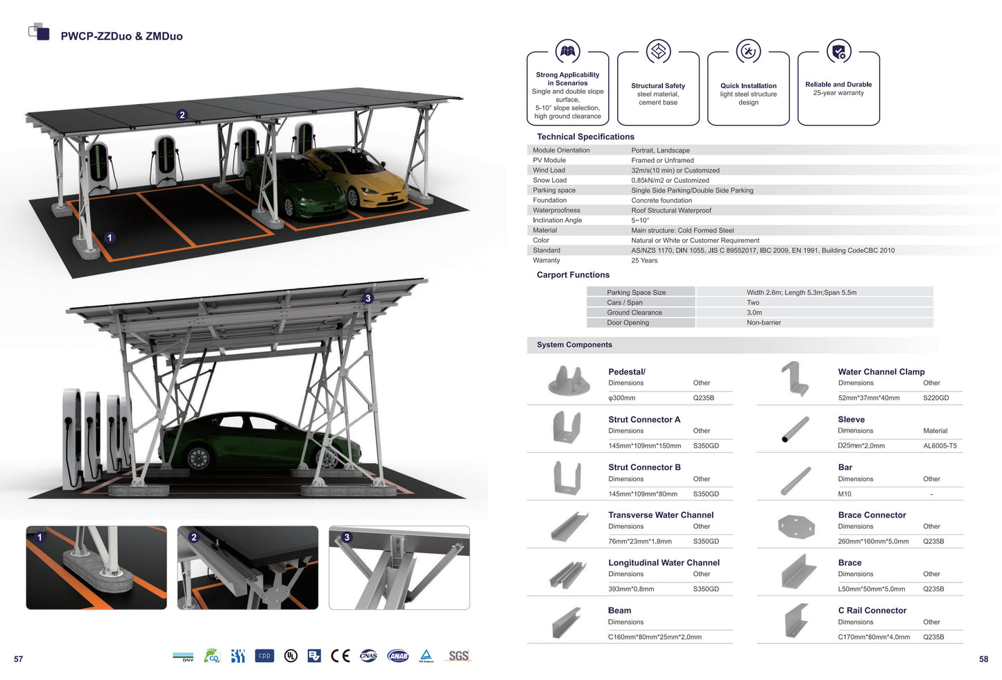 Steel Carport for 2 Cars Mounting System PWCP-ZZDuo & ZMDuo 25 Years Warranty