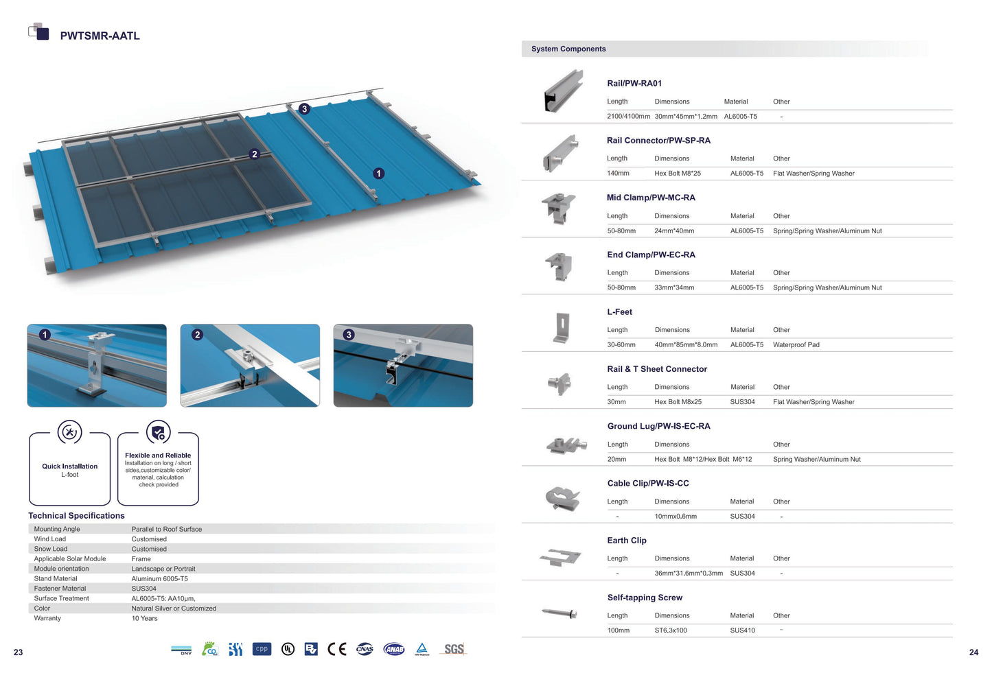 Metal Sheet Rooftop PWTSMR-AATL