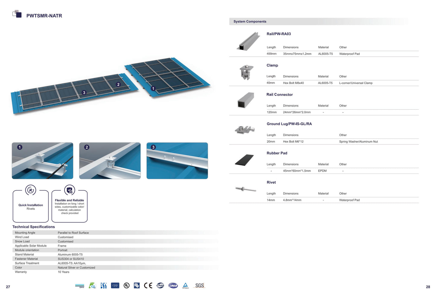 Metal Sheet Rooftop PWTSMR-NATR