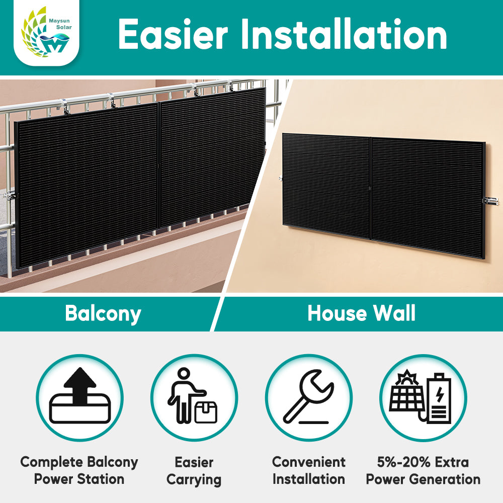 Balcony Plug-in PV System 800W, Homiles Inverter, DTU optional choice in stock ÄL23 Venlo-  EZ expressÜ-5928 RX Venlo Netherlands