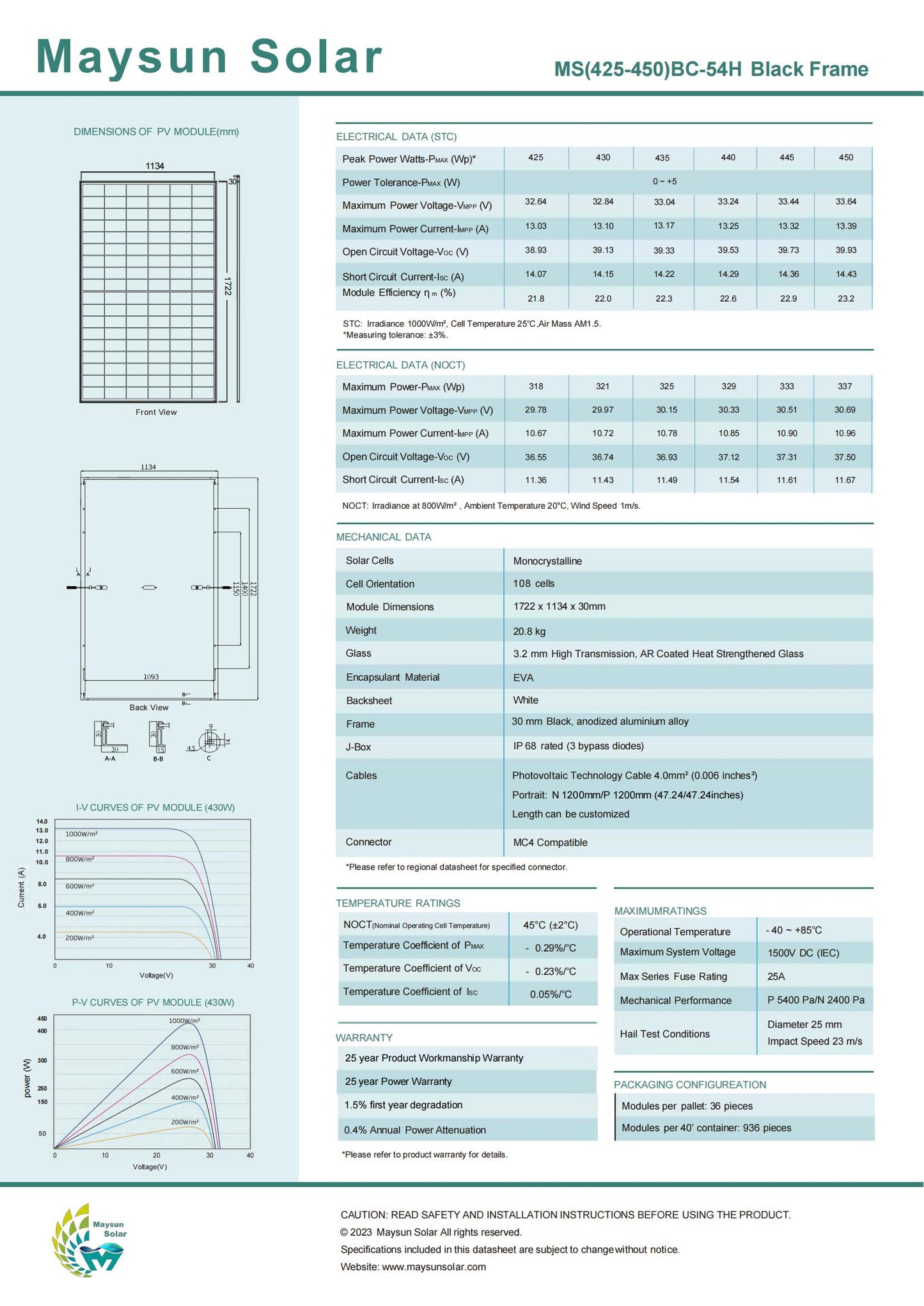 IBC Black Frame 450W in stock ÄL23 Venlo-  EZ expressÜ-5928 RX Venlo Netherlands