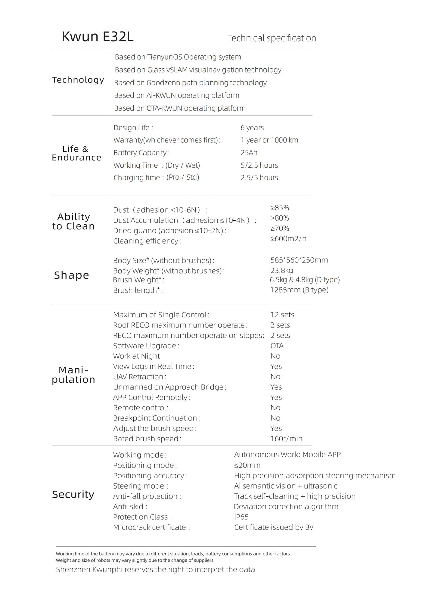 Commercial Use Solar Cleaning Robot E32L