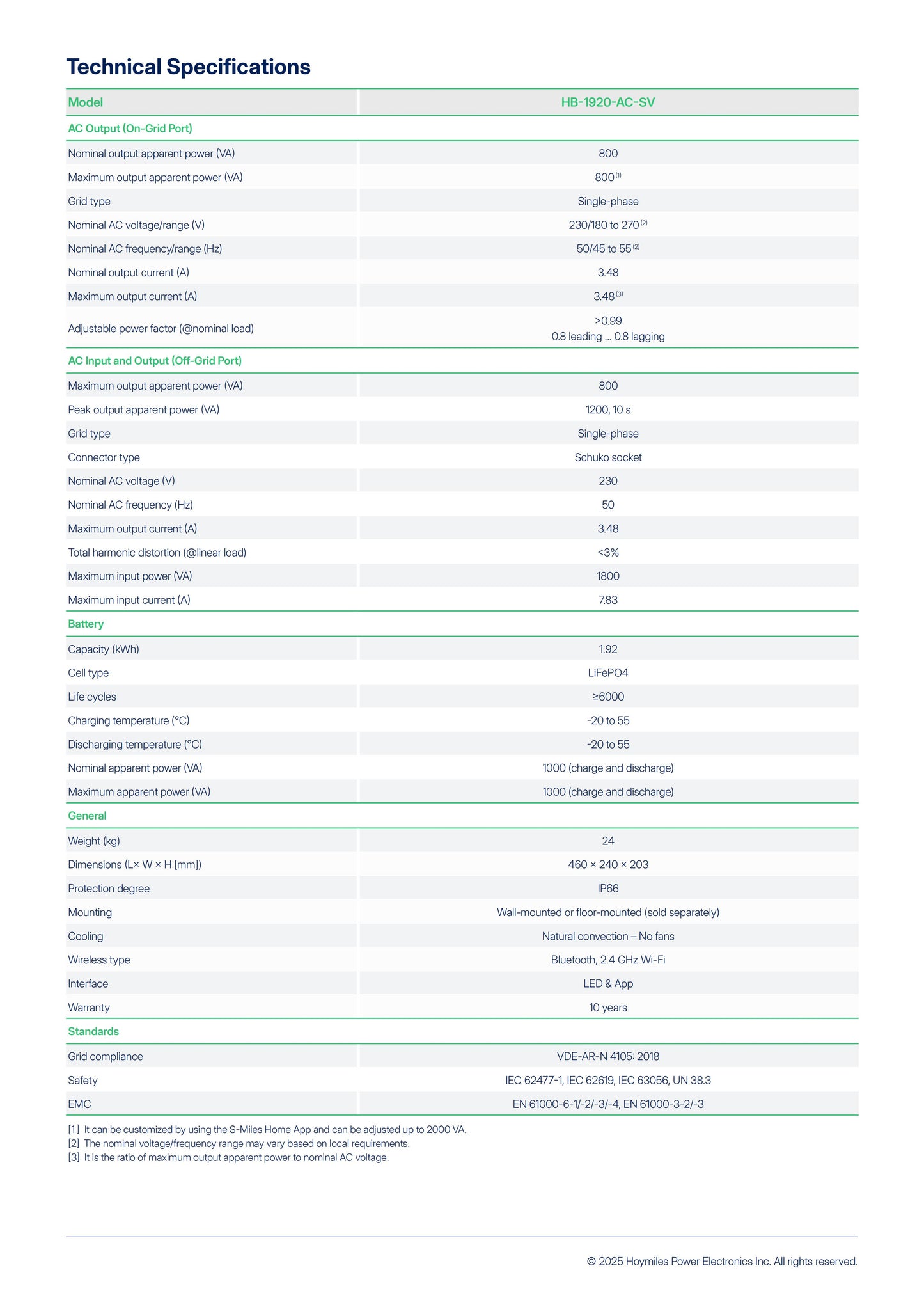Hoymiles Battery 1.92KWH AC for balcony solar system compact size of 0.02 m³ plug-and-play setup