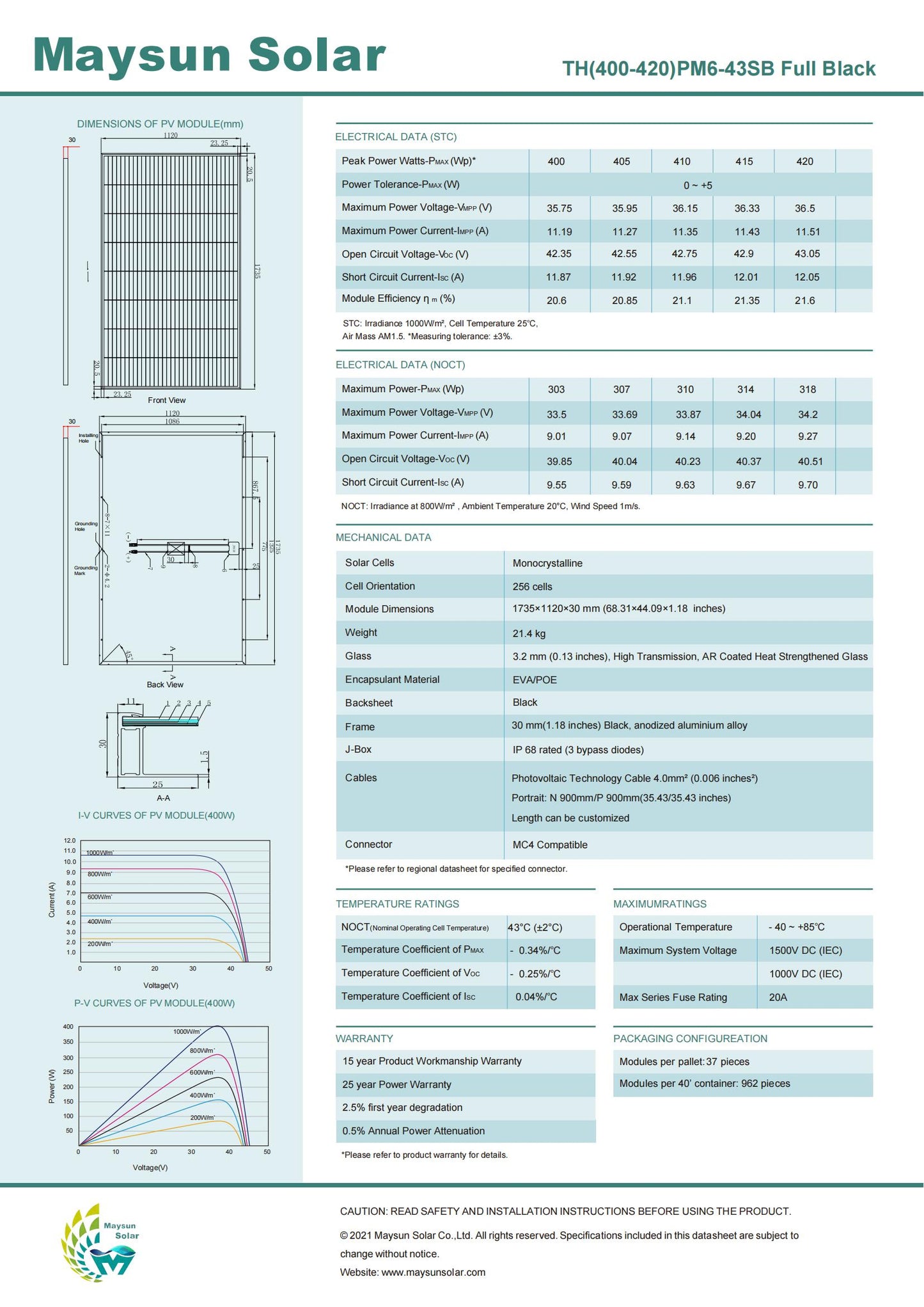 400W Shingled Full Black in stock Hammar Sweden