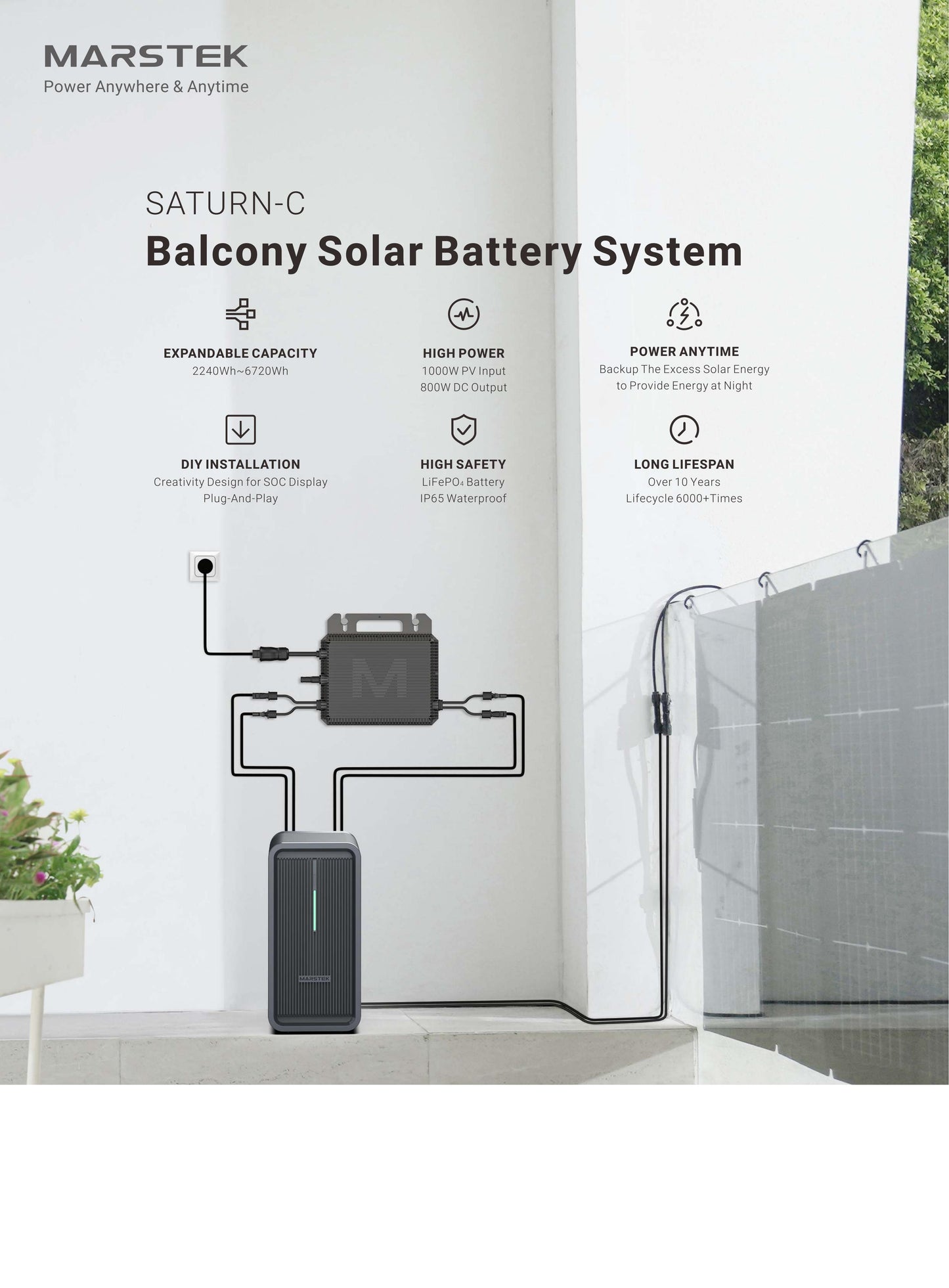 Lithium storage for Balcony Solar Battery System MARSTEK 2.24KWH Battery with integrated WiFi