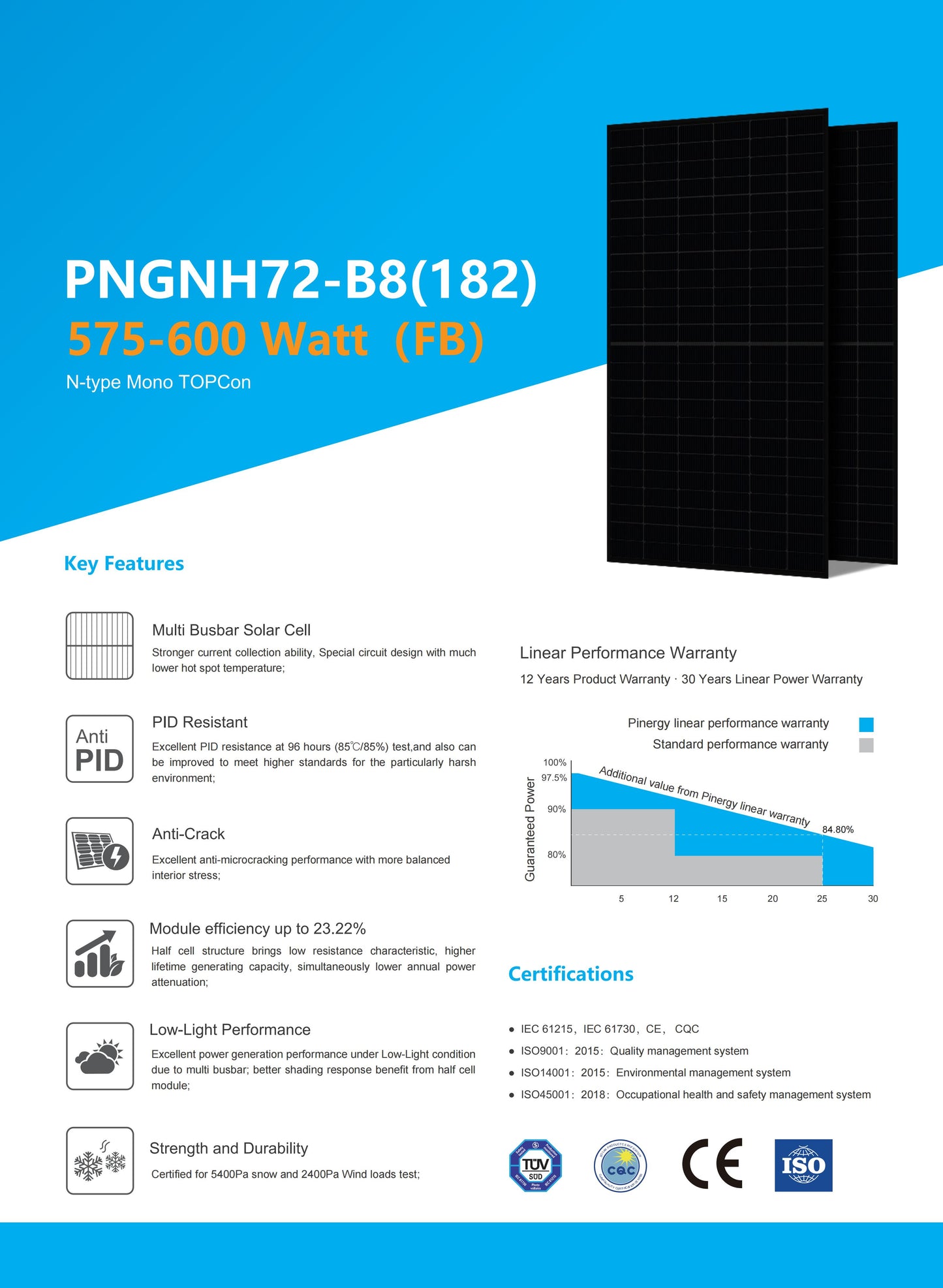 580W Full Black Glass Glass Solar Panels OEM Customized