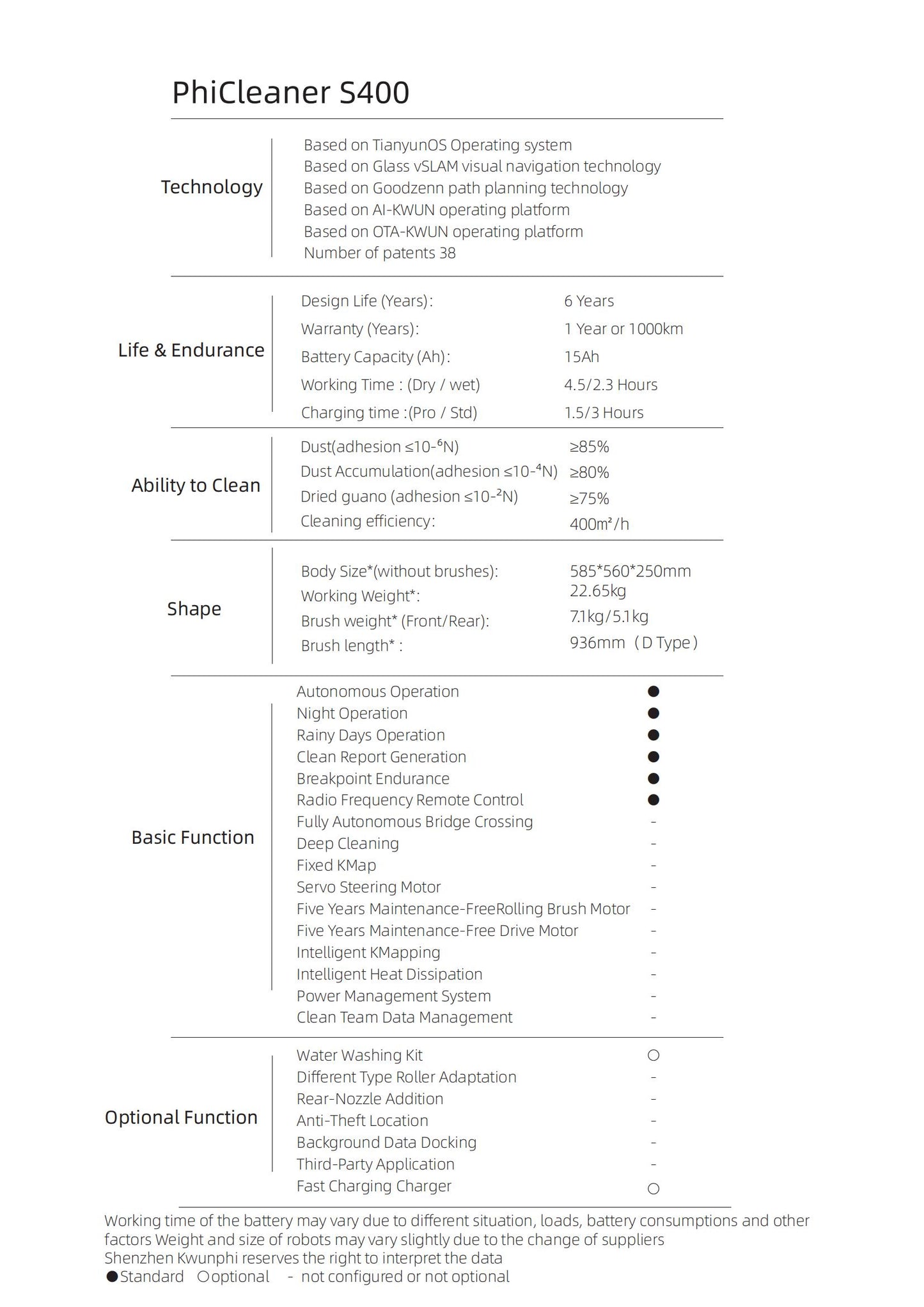 Residential Use Solar Cleaning Robot S400