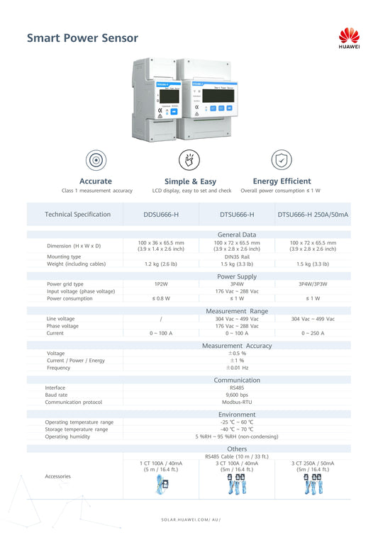 Huawei Smart Power Sensor Three Phase 250A/50mA DTSU666-H 250A