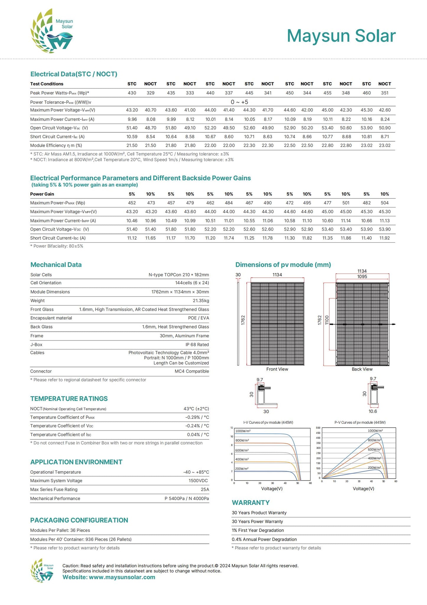 TwiSun Pro 460W N Type Topcon 1/3 cut Bifacial Full Black Glass Glass in stock Germany /Netherlands