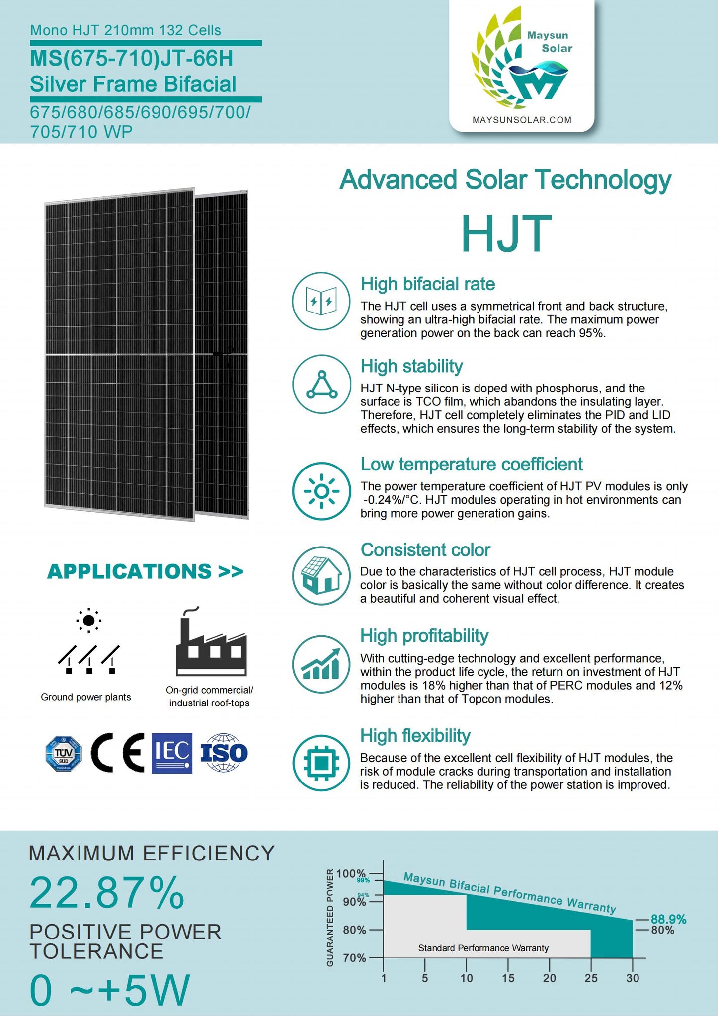 710W HJT N-Type bifacial glass glass silver frame panels 30 years warranty in stock Netherlands