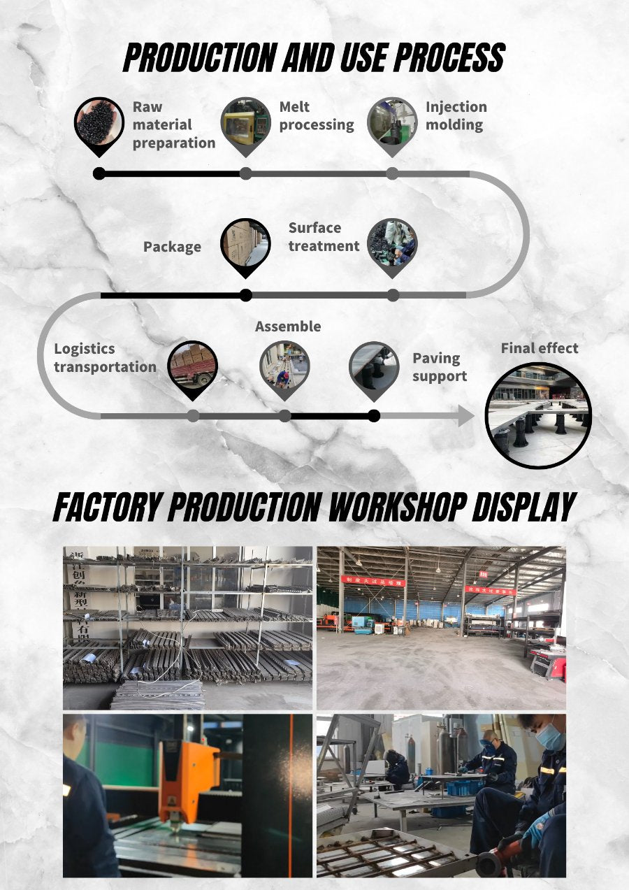 Waterscape Stone Universal Support Garden Cistern Plastic Wood Keel Floor Dry Spray Square Overhead Adjustable Height CX01