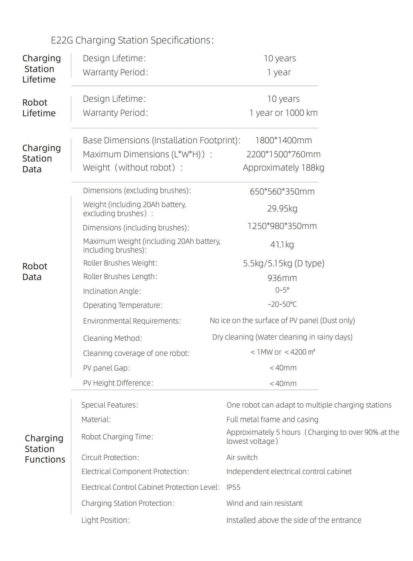 Commercial Use Solar Cleaning Robot E22G