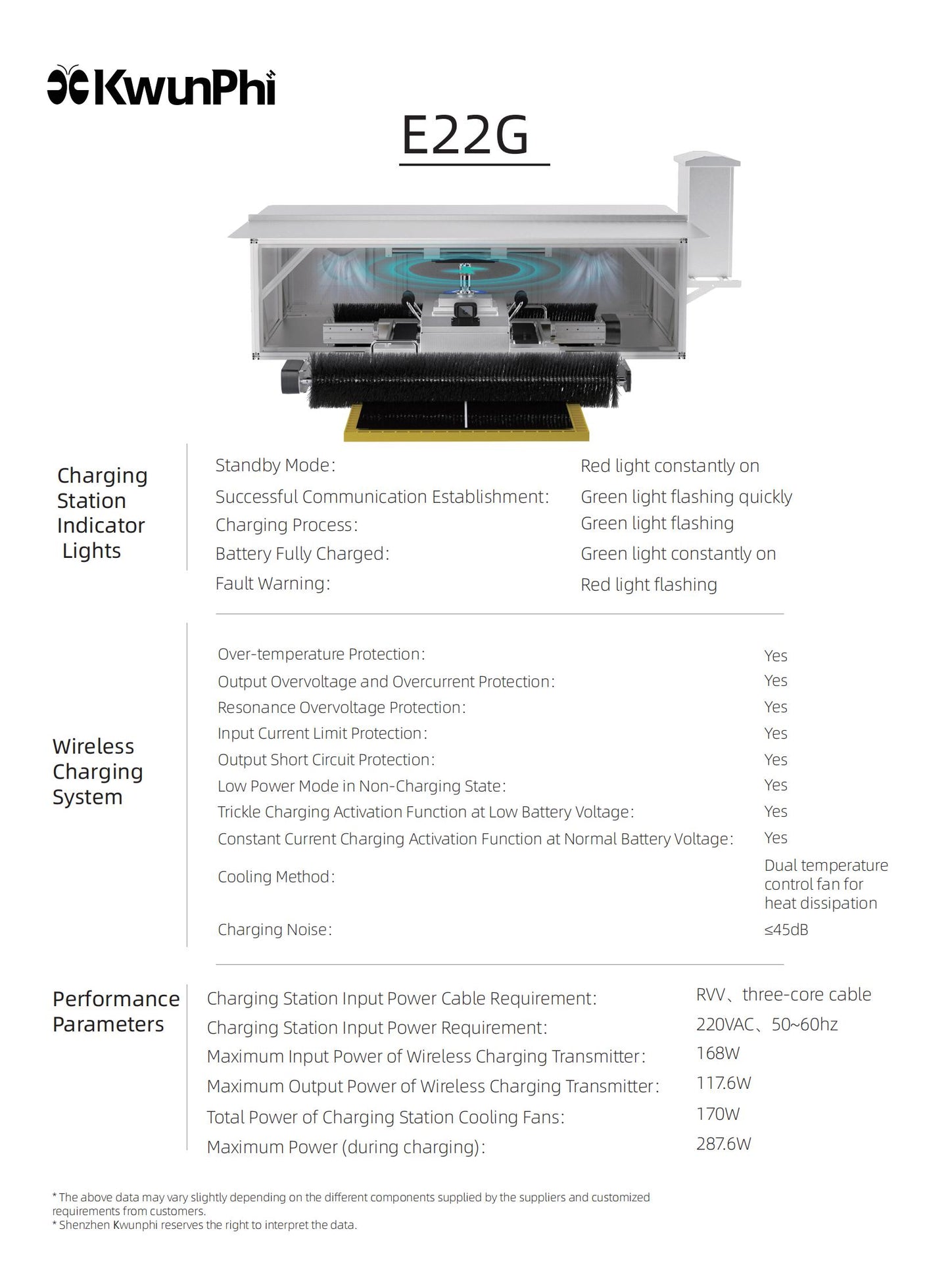 Commercial Use Solar Cleaning Robot E22G